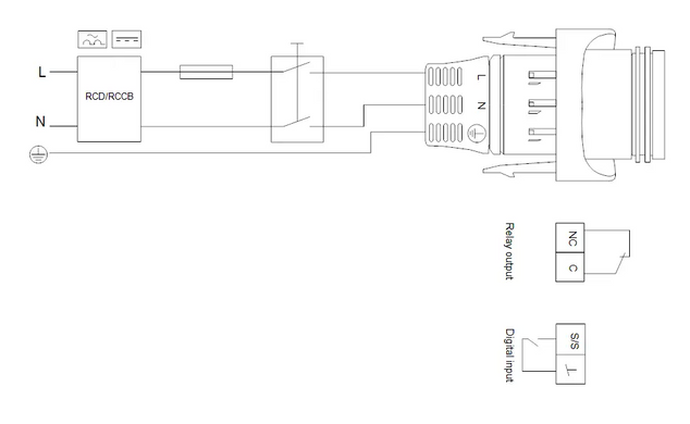 Циркуляційний насос GRUNDFOS MAGNA1 32-80 180 1x2 для систем опалення