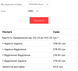 Компресор повітряний поршневий масляний FORTE FL-2T24N, 24 л, 1.5 кВт, 200 л/хв, 8 бар